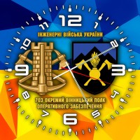 Годинник 703 окрема бригада підтримки 