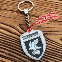 Брелок 421 ОББПС