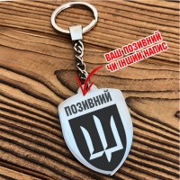 Брелок ГУР