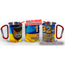 Термочашка 132 окремий розвідувальний батальйон жовто-блакитна
