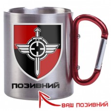 Термочашка з принтом Аеророзвідка (позивний на замовлення)