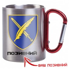 Термочашка з принтом СтратКом (позивний на замовлення)